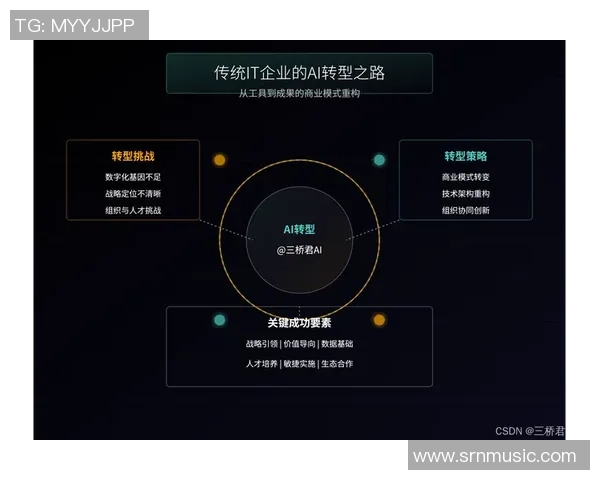 古巴体育金牌工厂模式在市场经济冲击下的转型与挑战分析