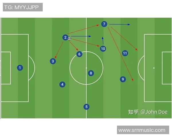 主流阵型演变探讨三中卫与四后卫体系的战术对抗与发展